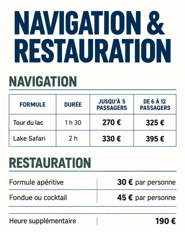 Infographie des tarifs d’un restaurant bateau à Annecy selon la durée et le nombre de passagers